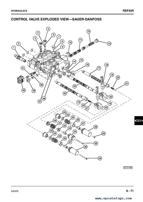 john deere 260 skid steer schematic|john deere 260 manual.